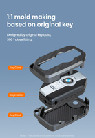 LOBOO Etui na klucz (10.7.09001.001.01)