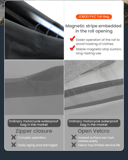 LOBOO PVC Torba szara 20L (10.4.01045.001.11)