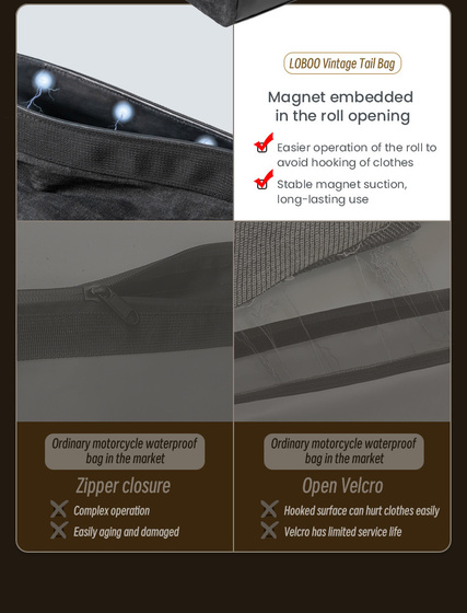 LOBOO VINTAGE TPU Torba 40L (10.4.01039.001.01)