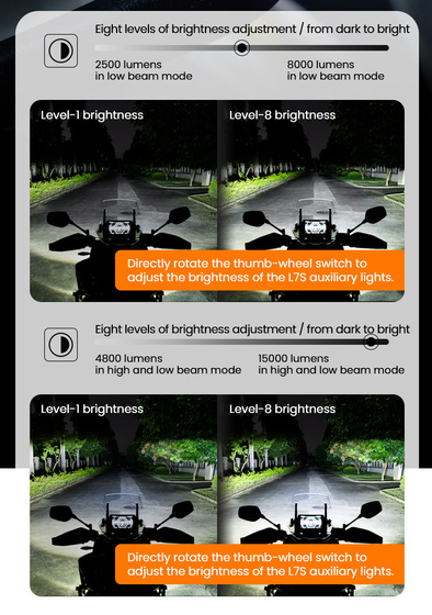 LOBOO L7 światło drogowe i mijania pomocnicze (10.1.01207.001.01)