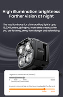 LOBOO L12T światło drogowe i mijania pomocnicze pasuje do rur o średnicy 22/25/28 mm (czarne) (10.1.01003.001.13)