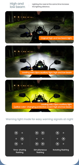 LOBOO Mocowanie świateł do KTM 1290 Super Adventure R (2022-) (10.3.10251.001.02)