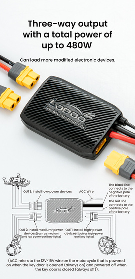 LOBOO Electronic Manager (10.1.04002.001.01)