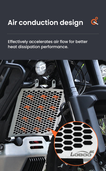 LOBOO Osłona chłodnicy do HARLEY-DAVIDSON PAN AMERICA 1250 (2021-) (10.3.07951.001.21)