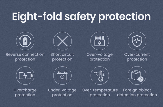 LOBOO Uchwyt na telefon PH02S (13mm) (10.3.08002.136.11)