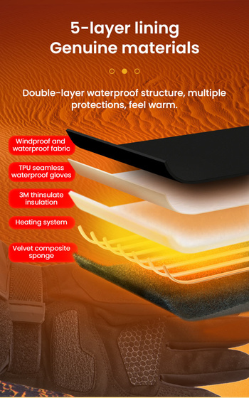 LOBOO Podgrzewane rękawice motocyklowe Szare (01.2.09047.001.01)