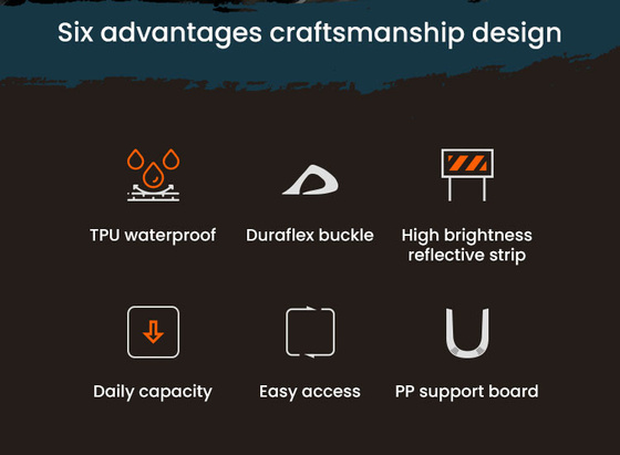 LOBOO WANDERER Wodoodporne torby boczne 6L (para) (10.4.14004.001.01)