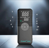 FreedConn Portable air compresor C3106