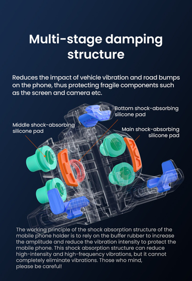 LOBOO Uchwyt na telefon PH02S (13mm) (10.3.08002.136.11)