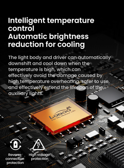 LOBOO L16 światło drogowe i mijania pomocnicze (czarne) (10.1.01016.001.01)