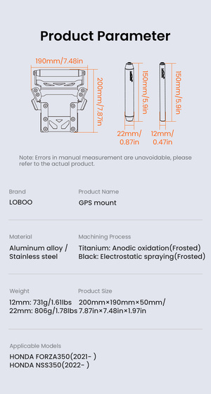 LOBOO Zestaw montażowy GPS HONDA FORZA350 (2021-2024) (10.3.09371.400.01)