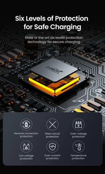 LOBOO Ładowarka dwukierunkowa (10.1.01036.001.01)